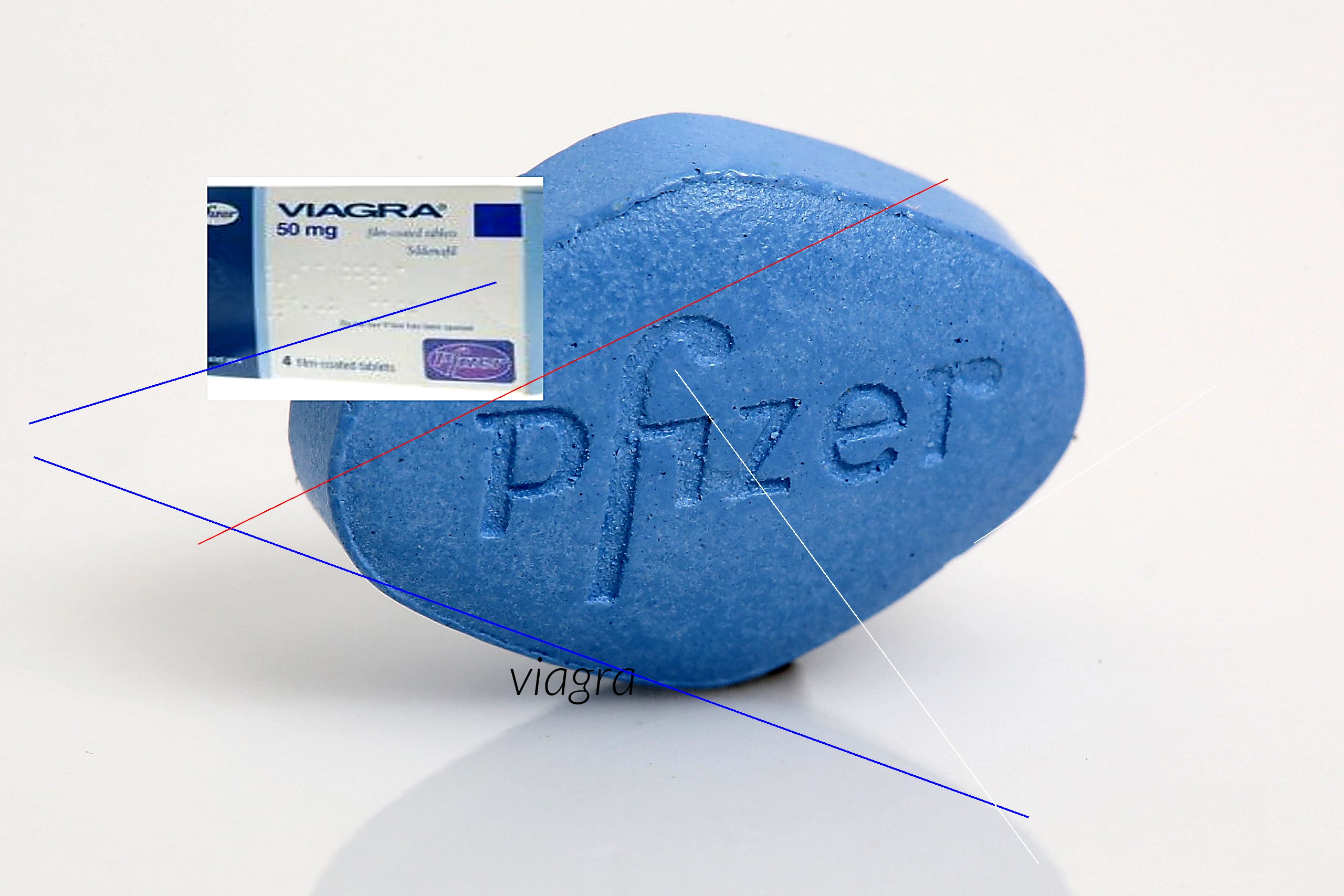 Le générique de viagra